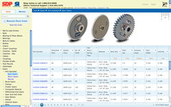 Designatronics Simplifies Shipping Charges in the SDP/SI eStore