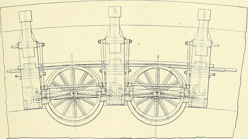 mechanical engineering china